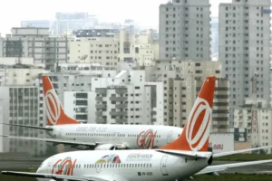 Gol registra prejuízo líquido de R$ 1,392 bilhão no 4º trimestre, queda de 72,7% em um ano