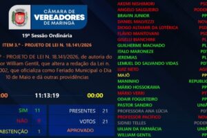 Em sessão polêmica, Câmara de Maringá aprova mudança na data do feriado de aniversário da cidade