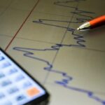 Mercado prevê aumenta da inflação para 4,86% em 2026