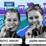 Maringá Post