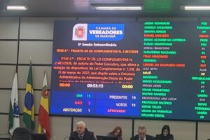 Aprovado Projeto de Lei que aumenta em mais 66 cargos comissionados na Prefeitura de Maringá