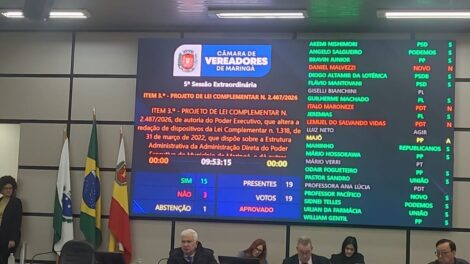 Aprovado Projeto de Lei que aumenta em mais 66 cargos comissionados na Prefeitura de Maringá