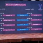 Quartas da Copa do Brasil Feminina terá clássico carioca Fla x Flu