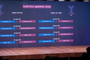 Quartas da Copa do Brasil Feminina terá clássico carioca Fla x Flu