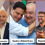 Moro aparece com 38%, Sandro Alex com 26% e Requião Filho com 20% em nova pesquisa para o Governo do Paraná