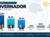 Pesquisa ADI/Radar: Moro tem 38,2%; Sandro Alex, 26,3%; e Requião Filho, 23,3%