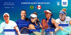 Seleção feminina de tênis é convocada para Billie Jean King Cup